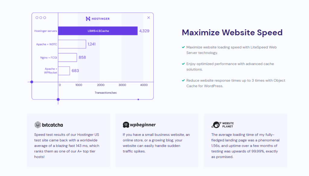 WordPress Hosting