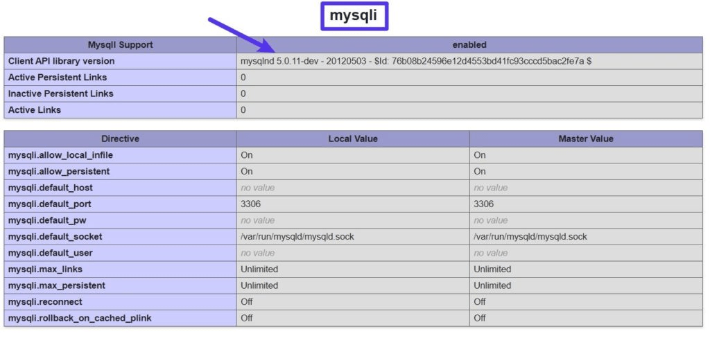 Your PHP Installation Appears to Be Missing the MySQL Extension,your php installation appears to be missing