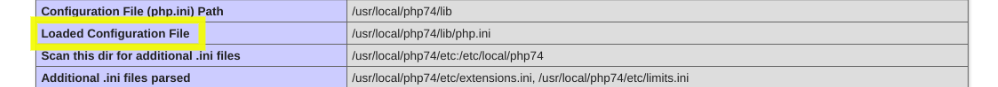 Your PHP Installation Appears to Be Missing the MySQL Extension,your php installation appears to be missing