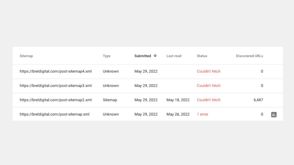 Sitemap error