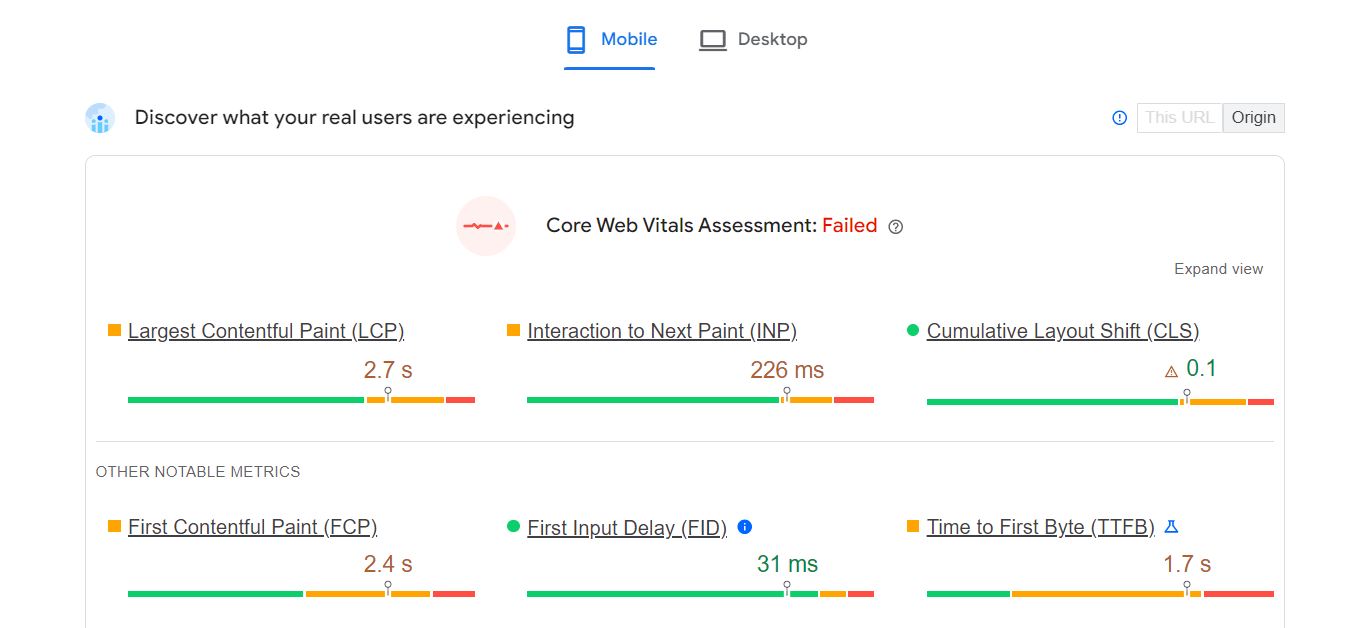 Core Web Vitals assessment Failed